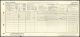 George William Dutton - 1921 Census