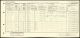 Albert Scott - 1921 Census
