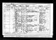 Agnes Mary Willmott - 1901 Census