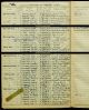 Abel Milward - 1939 Register